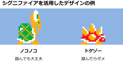 ゲームデザインとアフォーダンスとシグニファイア ゲームデザインとアフォーダンスとシグニファイア