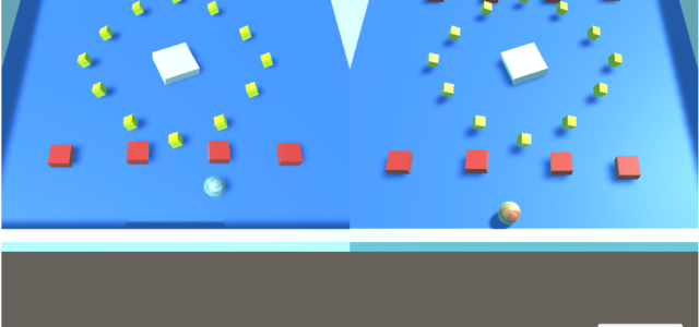 ミニゲームで学ぶMDAフレームワーク ミニゲームで学ぶMDAフレームワーク